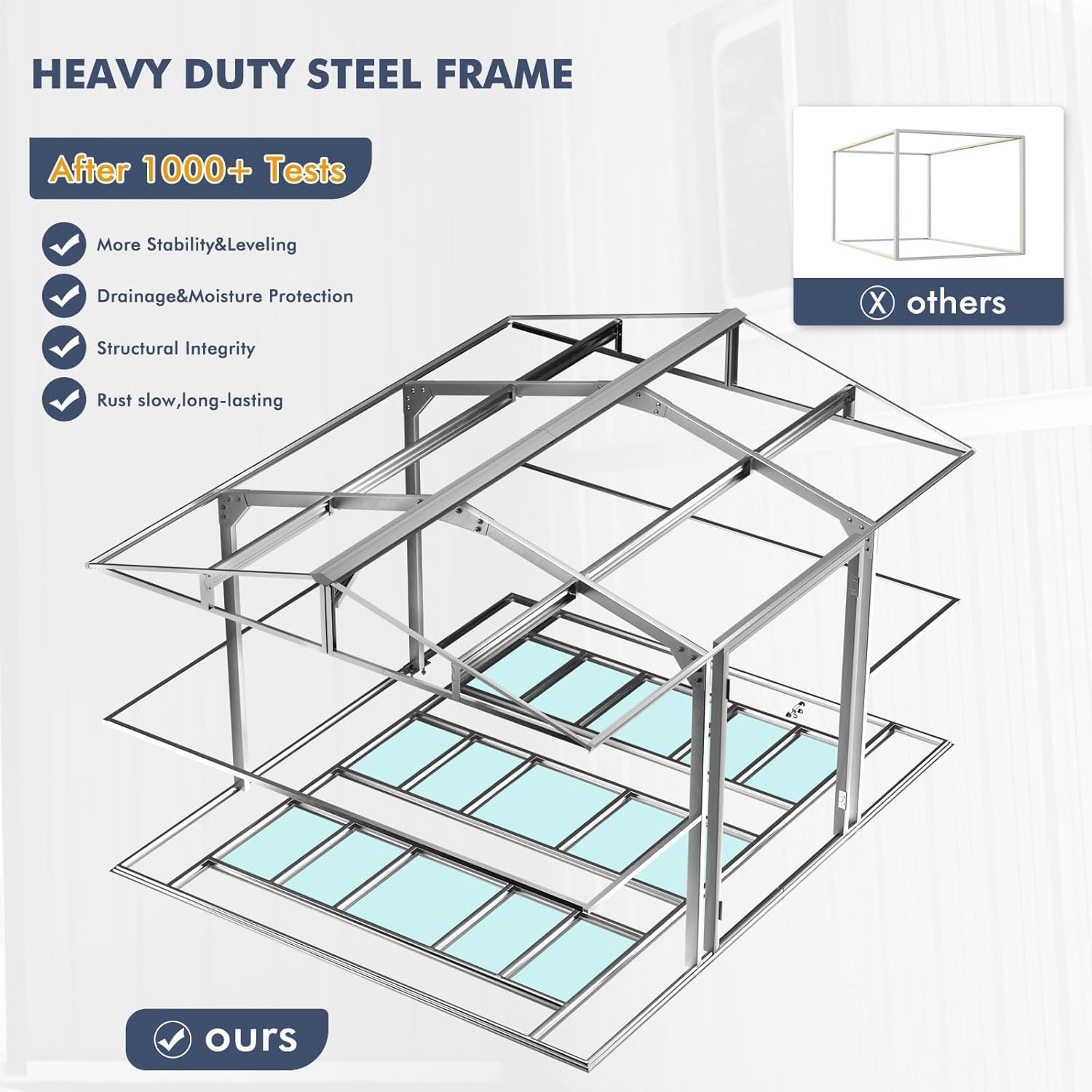 Gardening Tools Heavy Duty - โรงเก็บของโลหะขนาด 12x10 ฟุต พร้อมฐาน หลังคาโปร่งแสง หน้าต่าง