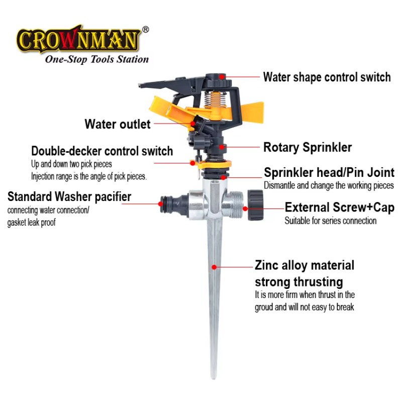 อุปกรณ์ทำสวน พลาสติกและโลหะผสม - Gardening Tools Plastic บทวิจารณ์และราคา