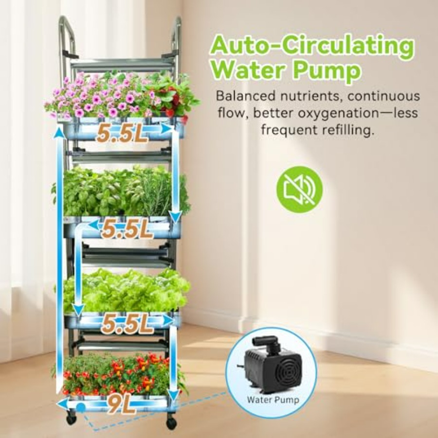ระบบปลูกพืชไฮโดรโปนิกส์ในร่ม:  - Hydroponic System บทวิจารณ์และราคา